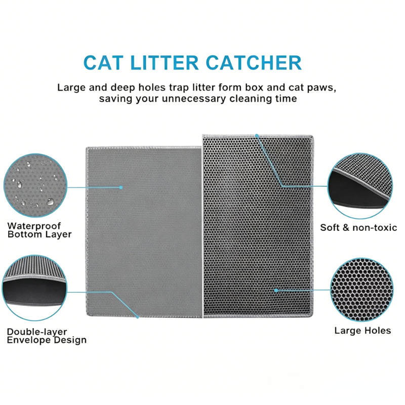 Pet Cat Litter Mat Waterproof  - Mattress Protector Waterproof review and price