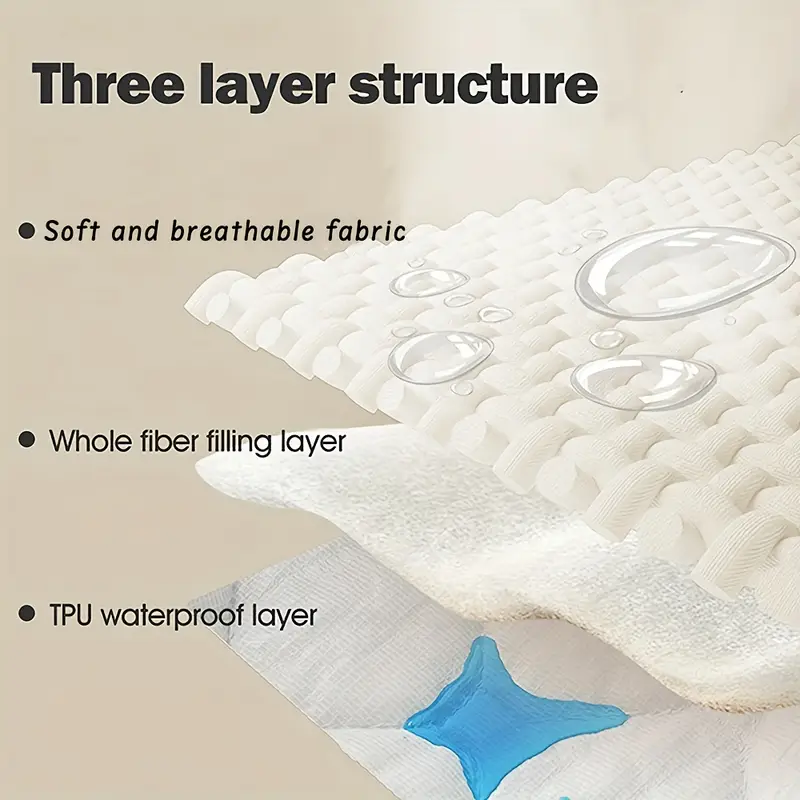 Waterproof Non-Slip Dog Bed Co - Mattress Protector Waterproof review and price