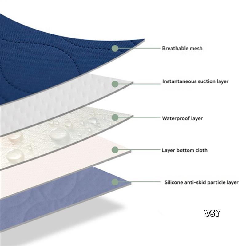 2X Waterproof Washable Inconti - Mattress Protector Waterproof review and price